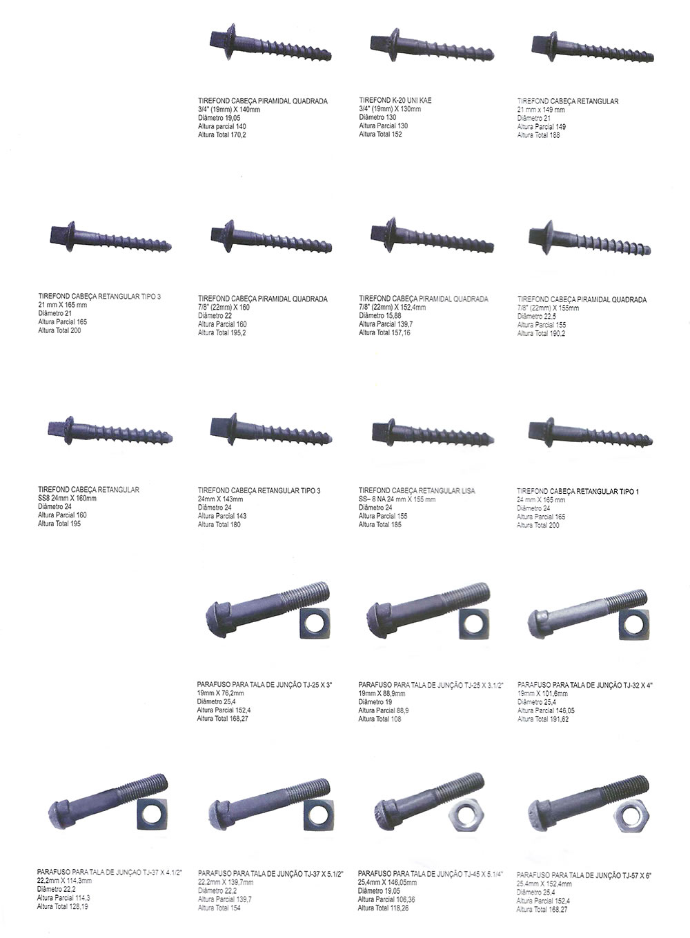 Tipo de Tirefonds e Parafusos